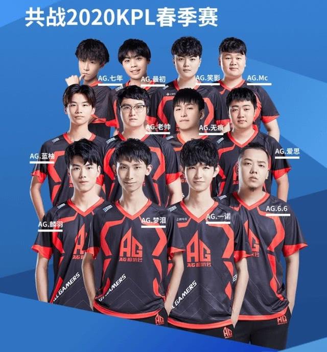 年外援引进