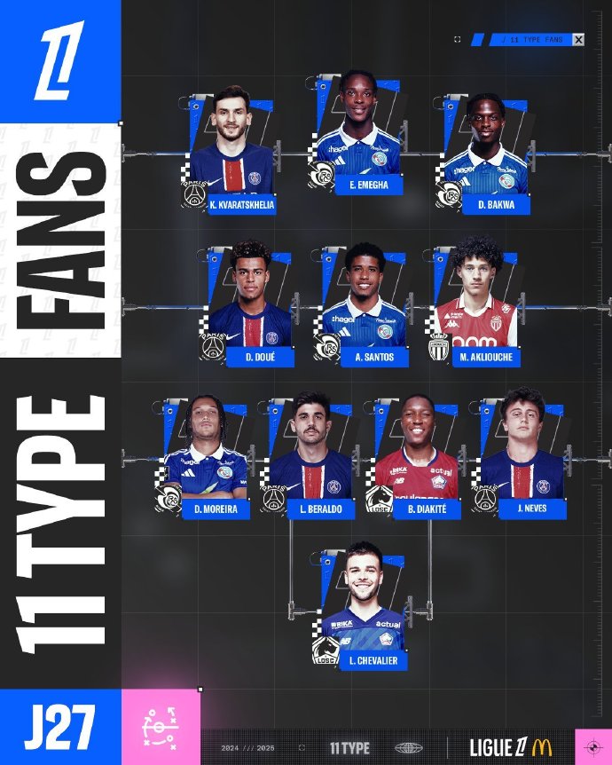 中场球员 中场球员