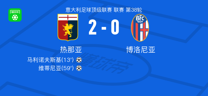 的学习和借 的学习和借