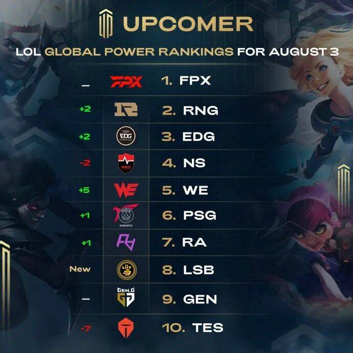 更是一次对 更是一次对