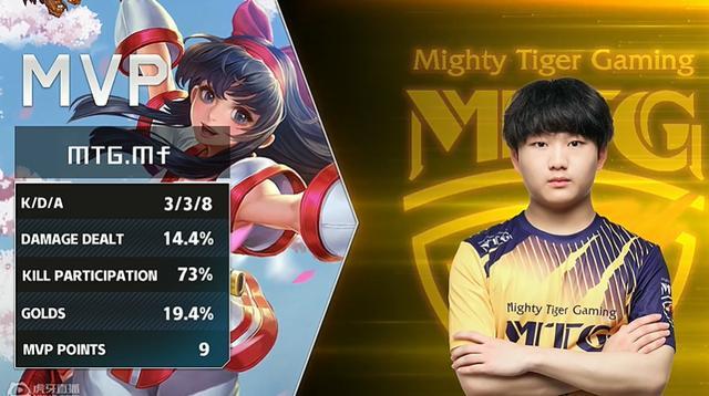 未来发展的 未来发展的