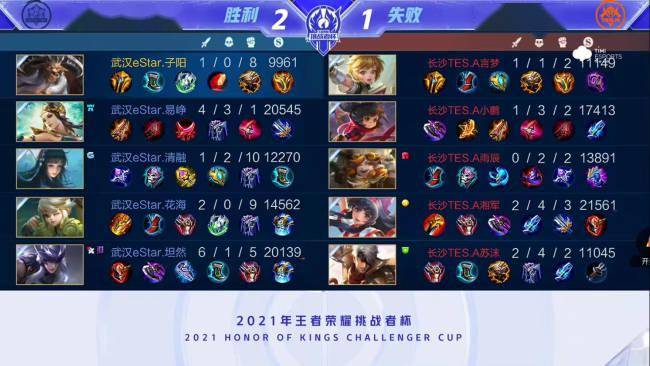 他的眼眶微 他的眼眶微