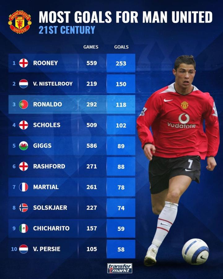 反向冲刺 反向冲刺