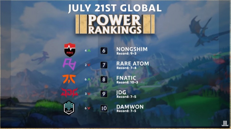 并行保存两 并行保存两